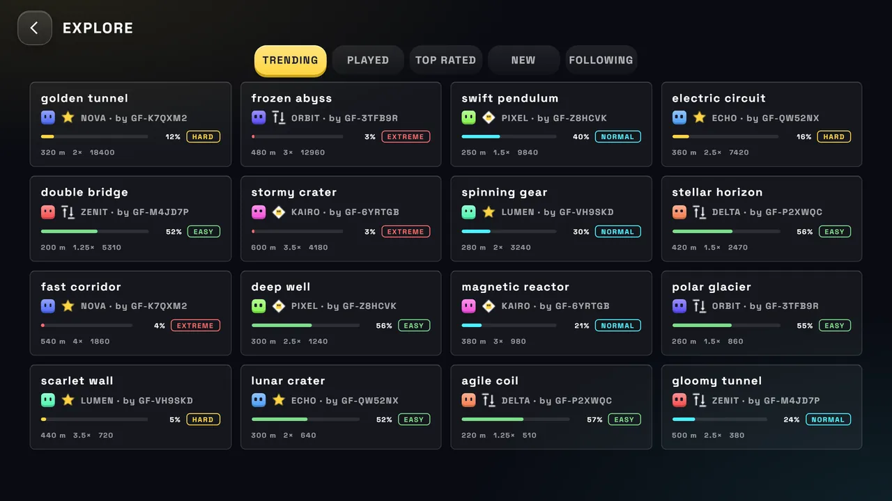 The community browser: levels by trending, rating and difficulty.